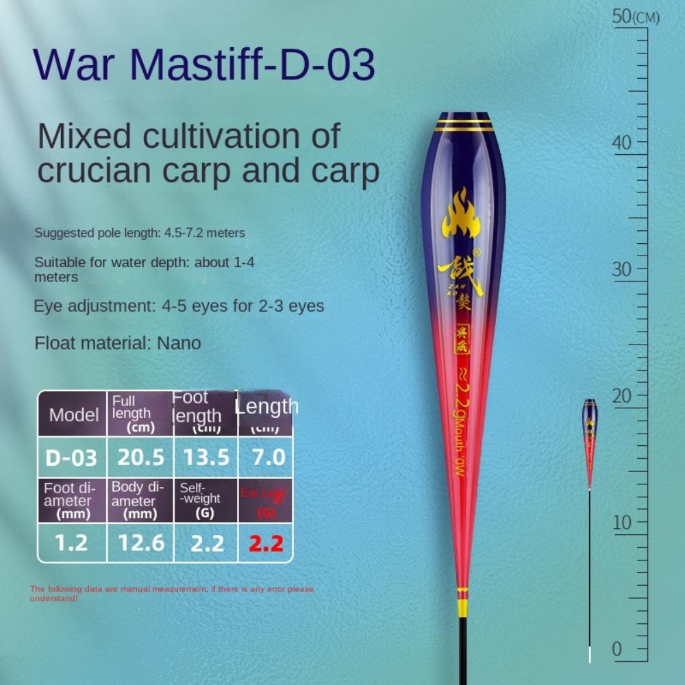 Composite Fishing Floats Body Nano Plastic Bobbers Fishing Floats Part Fishing