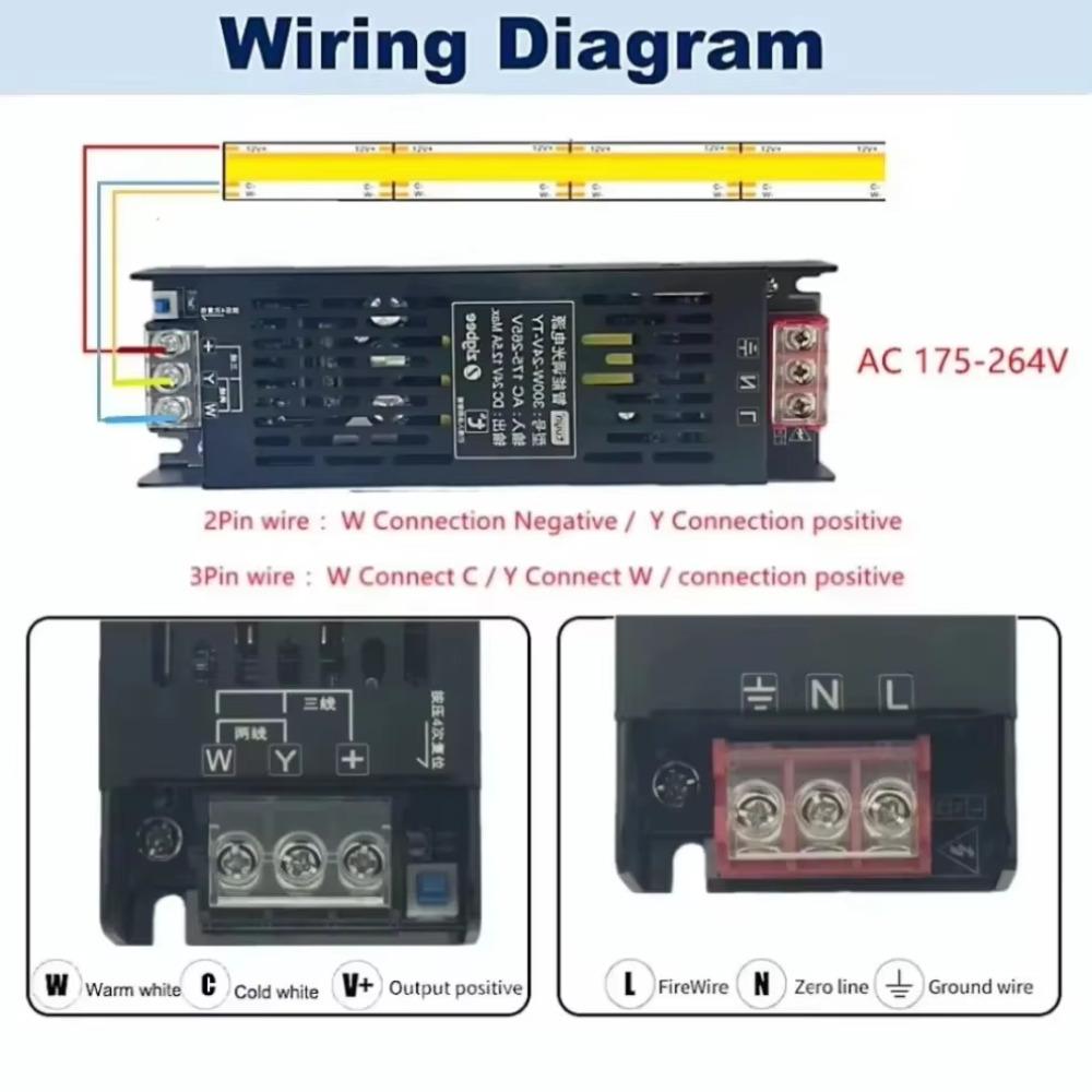 Tuya Zigbee LED Блок питания Диммер Трансформатор DC 24V AC175-265V Поддержка Alexa Gooogle Голосовое управление APP для дома CCT LED Лента