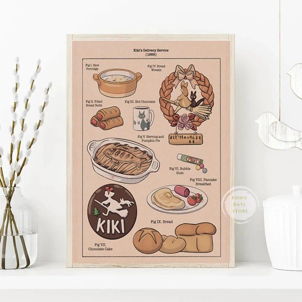 Студия Ghibli Treats Японская еда Холст Плакат Рамэн Лошадь Скумбрия Тосты Печать Фотографии Настенная живопись Декор для кухни Без рамки