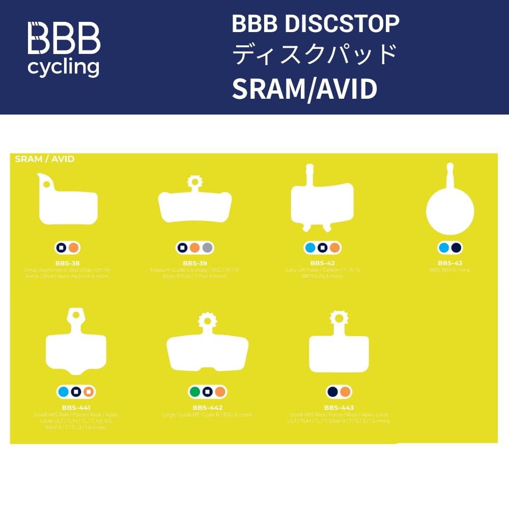 Тормозные колодки BBB Disc Brake Pads Disc Stop Compatible Blue BBS-441 AVID/SRAM