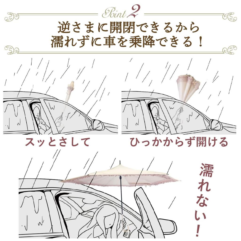 SaKASA Маленькая леди перевернутый зонт с оборками и лентами для от солнца и длинный перевернутый стоит обратного сложения остается УФ супер вода отличный милый