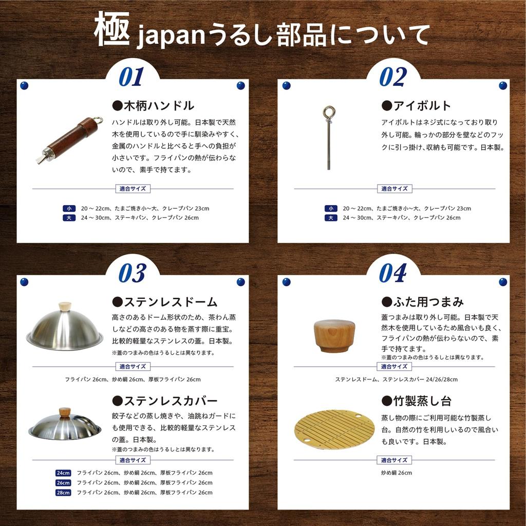 Толстостенная сковорода River Light Goku Japan Urushi Iron, 28 см, нитрид железа, азотирование, совместимое с IH, устойчивое к ржавчине, сделано в Японии KU2328