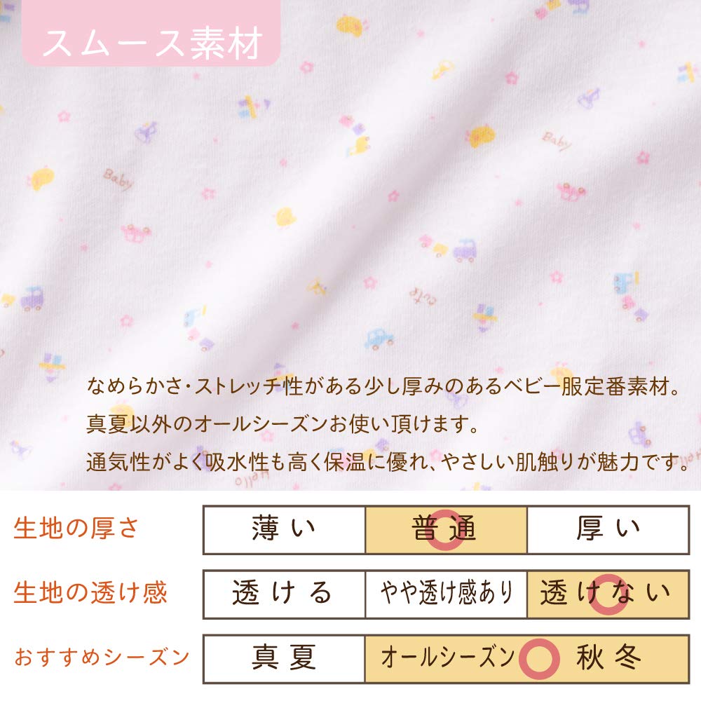 De Игрушка Выкройка Подарочная Все Марлевые Детские Можно использовать Сразу После Дарения Сделано в [Creme Coco] Набор, Детский, Новорожденный, Детский, Двусторонняя Шапка, Варежки,