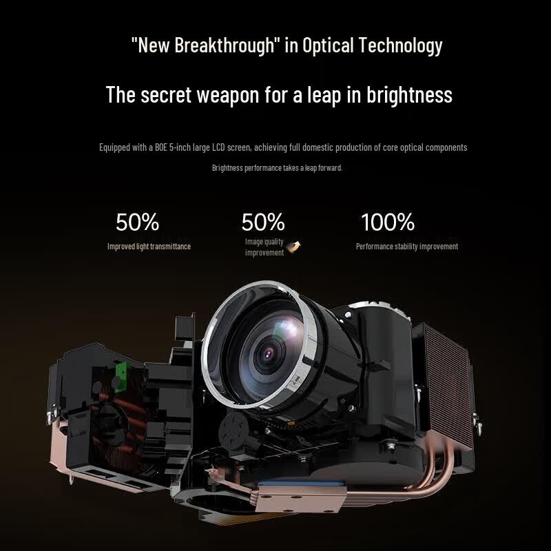 Konka H31 1080P Home & Office Projector with Anti-Light Screen (CN version)