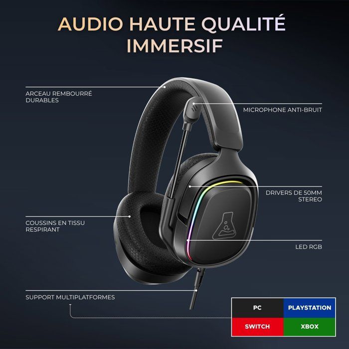 Casque gaming filaire RGB - THE G-LAB - KORP MERCURY - Tissu - Micro Rétractable - Stéréo - Toutes Plateformes