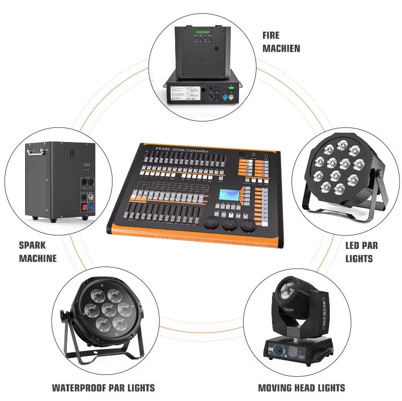 Профессия Оптовая продажа Dmx1024 Канал Сценическое освещение Консоль вращающаяся голова Световой пульт Dmx 1024 Контроллер