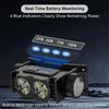 High Efficiency Rechargeable LED Headlamp with 6 Core System Super Bright Output Mere 109g Weight Ideal Mining Fishing Outdoor