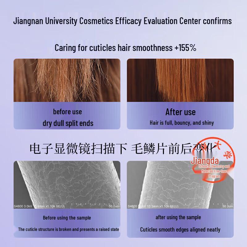 Adolph Anti-Dandruff & Moisturizing Shampoo Set