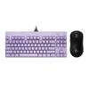 Компьютерная периферия – Комплекты клавиатура и мышь