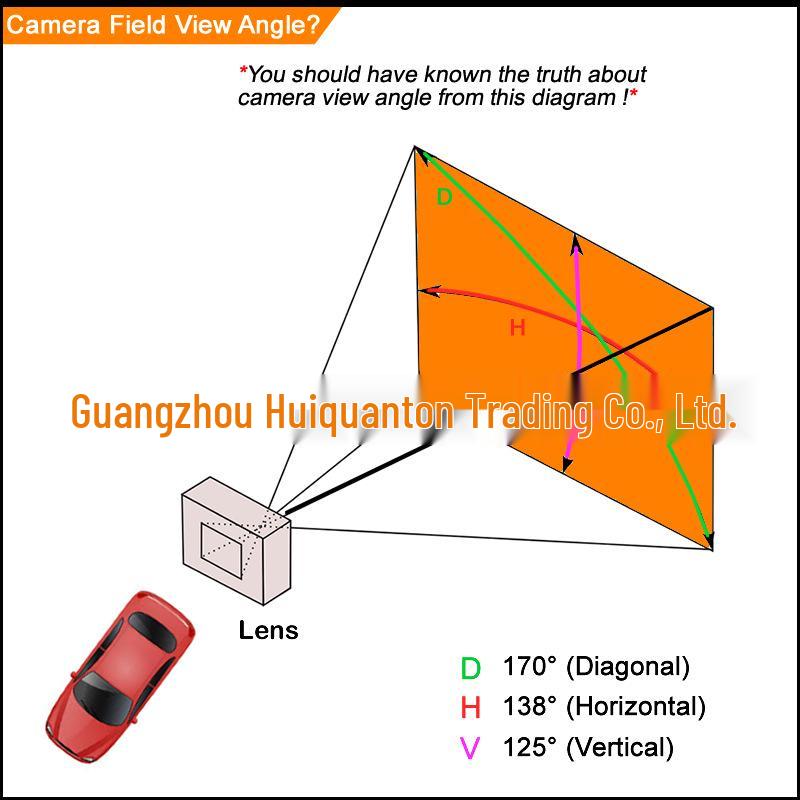 Совместимая камера заднего вида для Mercedes-Benz C-Class W202/Smart