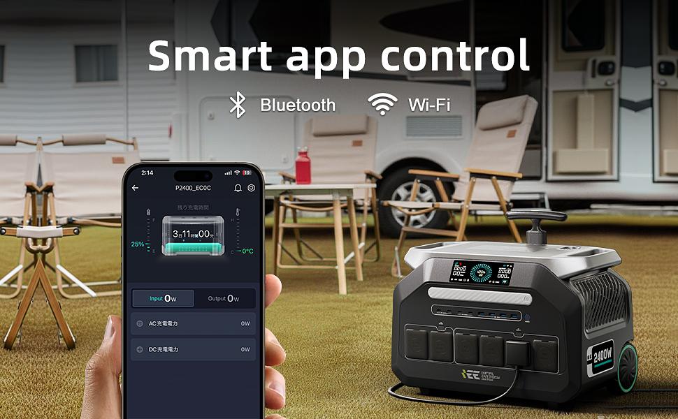 Портативная электростанция IEE P2400, 2400 Вт, аккумулятор LiFePO4 2048 Вт·ч, солнечный генератор, 16 выходных портов, быстрая зарядка 1,2 часа, управление через приложение