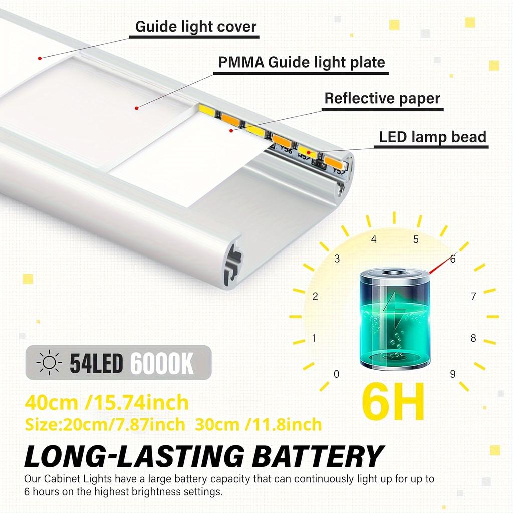 2 шт. Датчик движения подсветка под шкафом, 3 цветовых температуры беспроводной USB перезаряжаемый ночник, внутреннее освещение шкафа, наклеивается в любом месте