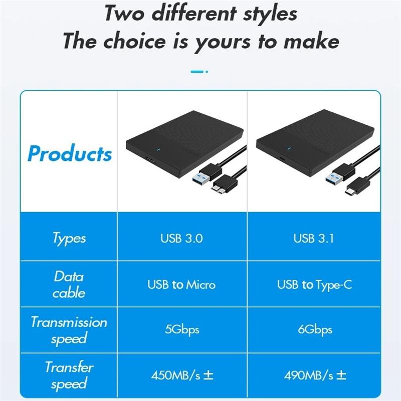 Lenovo K01 Корпус для HDD 2.5 SATA к USB 3.0 Адаптер Внешний корпус для жесткого диска Ридер для SSD диска HDD Бокс Корпус HD 2.5 Корпус для HDD