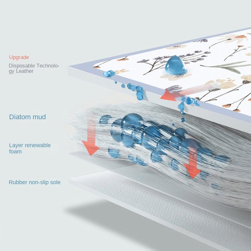 1 шт., фруктовый резиновый коврик для сушки с ретро-посудой для кофе для кофейни, кухонный ковер, посуда, прочный коврик для стола из диатомовой грязи, коврик для посуды для домашних животных