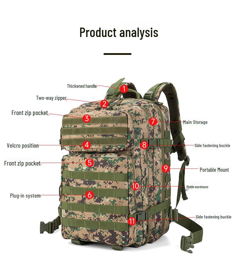 2025 Men's Tactical Camouflage Mountaineering Backpack - Large Capacity Climbing & Sports Rucksack