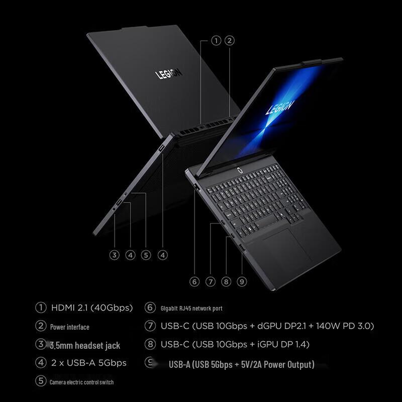 Lenovo Высокопроизводительные ноутбуки Legion R7000/R7000P (Китайская версия)