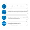 Shanghe Smart Health Check-up Machine (CN version)