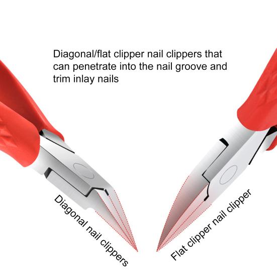 Полезные ножницы для дизайна ногтей. Просты в использовании. Без заусенцев. Экономия труда.