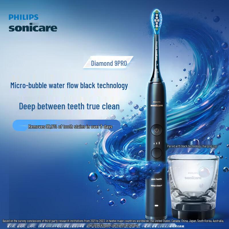 Philips Электрическая зубная щетка Sonicare DiamondClean 9 Series, штекер CN (адаптер в комплекте)