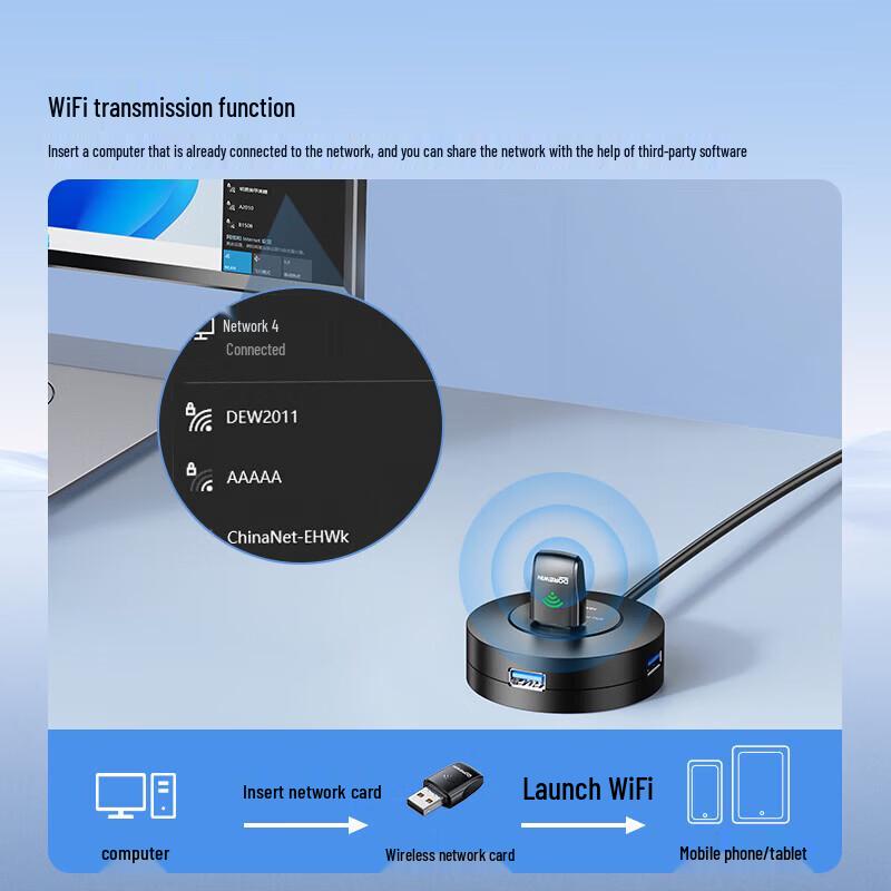 Беспроводной USB-адаптер Wi-Fi 6 DOREWIN AX300 (Китайская версия)