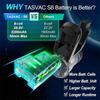 Беспроводной пылесос TASVAC S8, 23 кПа, сильное всасывание, с моющимся HEPA-фильтром, подходит для семейных автомобилей, ковров для шерсти домашних животных