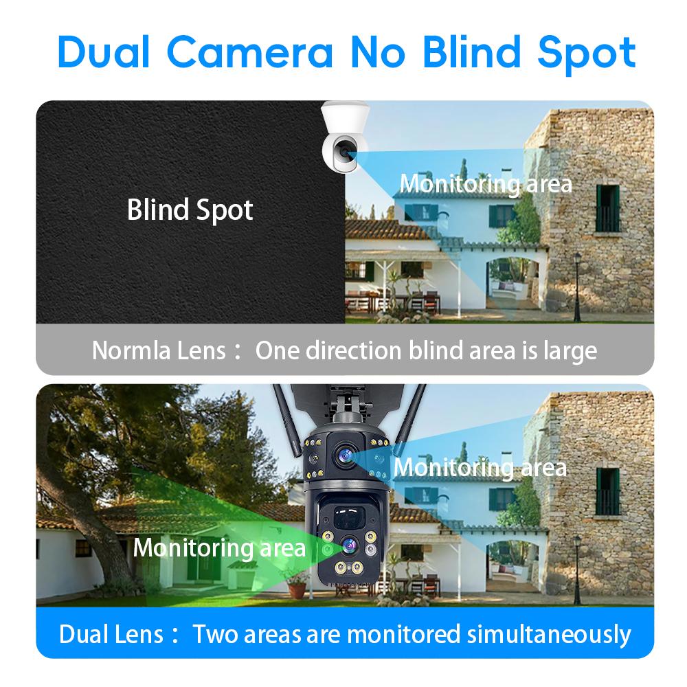 Multi-functional Solar Street Light with PIR Sensor Dual-lens Monitoring, Intelligent Lighting, Wireless WIFI/4G Camera