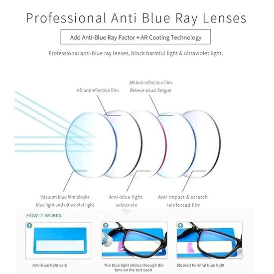 Dervin Blue Light Blocking Glasses Gaming Filter Square Eyeglasses for Eye Protection Men Women, Computer/Tablet/Laptop/Mobile/TV, Anti-Blue