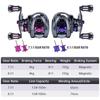Kingdom Ультралегкая рыболовная катушка Finesse Baitcasting, 135 г, Micro Monster 7.1:1 8,1:1 легкая игровая катушка с мелкой катушкой весом 4 кг