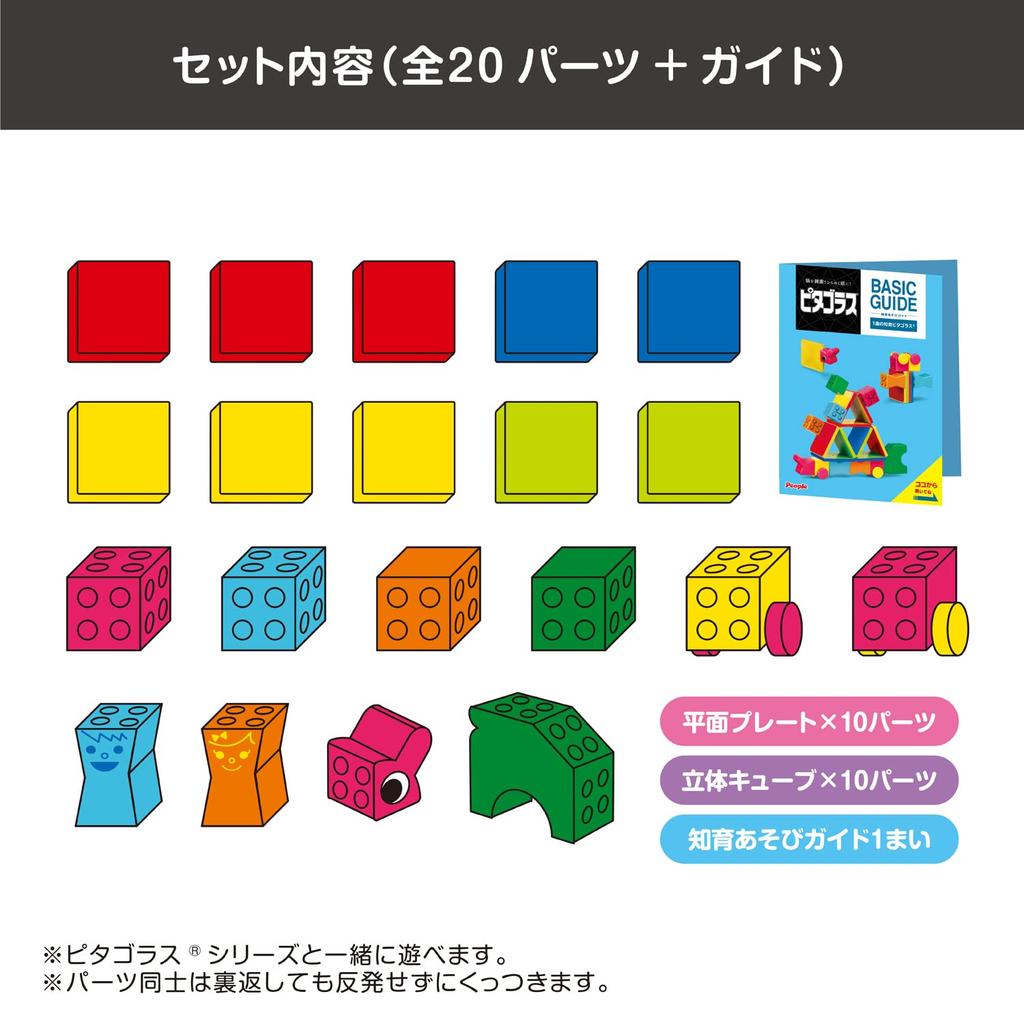 People BASIC Educational Toy for and Develop Inspiration for Ages 1 and Up Pythagoras(R) 1-Year-Olds (PGS-118-2023) - Play, Create,