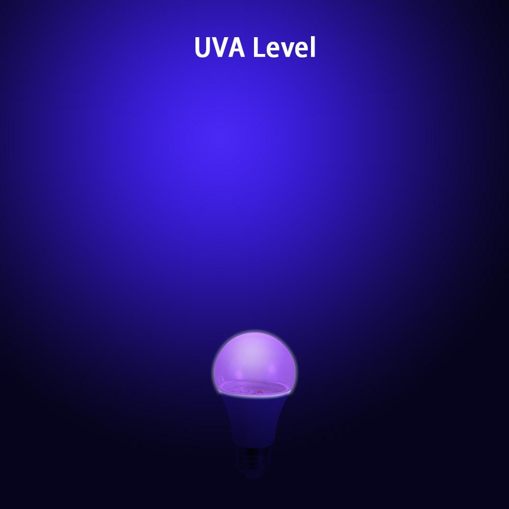 360 Glow UV Light Bulbs Atmosphere Purple Black Light Bulb UV Purple Bulb Bar Decoration