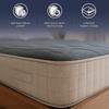 The White Stone Matelas en Mousse à Mémoire, Hauteur 22 cm | Matelas à 9 Zones, Hypoallergénique 