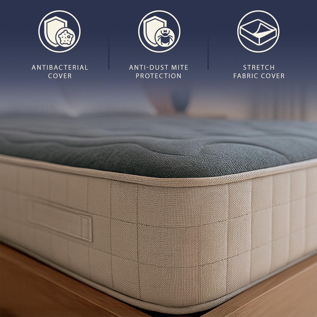 The White Stone Matelas en Mousse à Mémoire, Hauteur 22 cm | Matelas à 9 Zones, Hypoallergénique