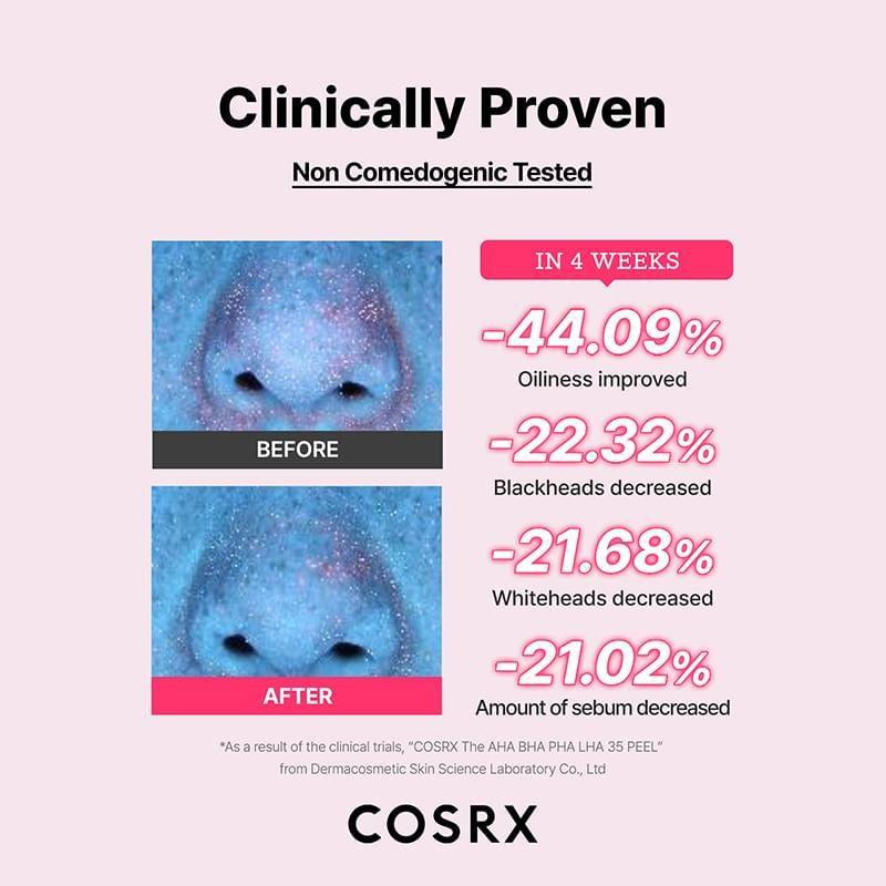 COSRX Набор пилингов AHA BHA PHA LHA 35%