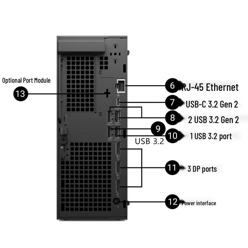 Dell Pro Max Micro FCM2250 Мини-графическая рабочая станция (Китайская версия)