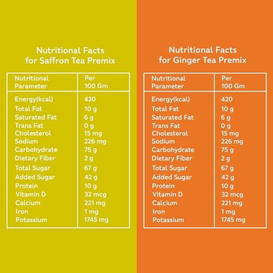 Чай Chaizup Premium 1 Min Instant Assorted Tea Pack - 1 кг банки (Упаковка из 2 шт.) | Ароматизаторы шафрана и имбиря | Приблизительно. 144 порции | 2 кг