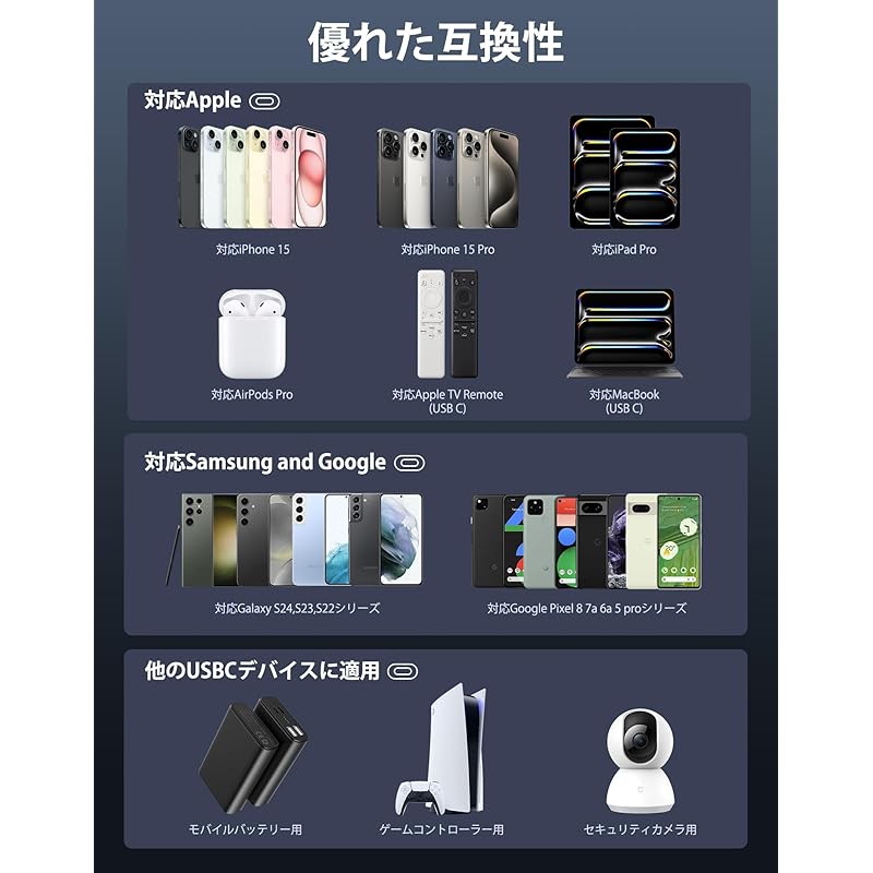 Compatible with iPhone16 Carplay Charging Cable 1M2 Pieces USBA To Type-C Cable Compatible iPhone15/16 Pro Max/Plus/iPad 10 Air 5th Generation/4th