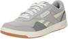 Кроссовки Reebok Court Advance