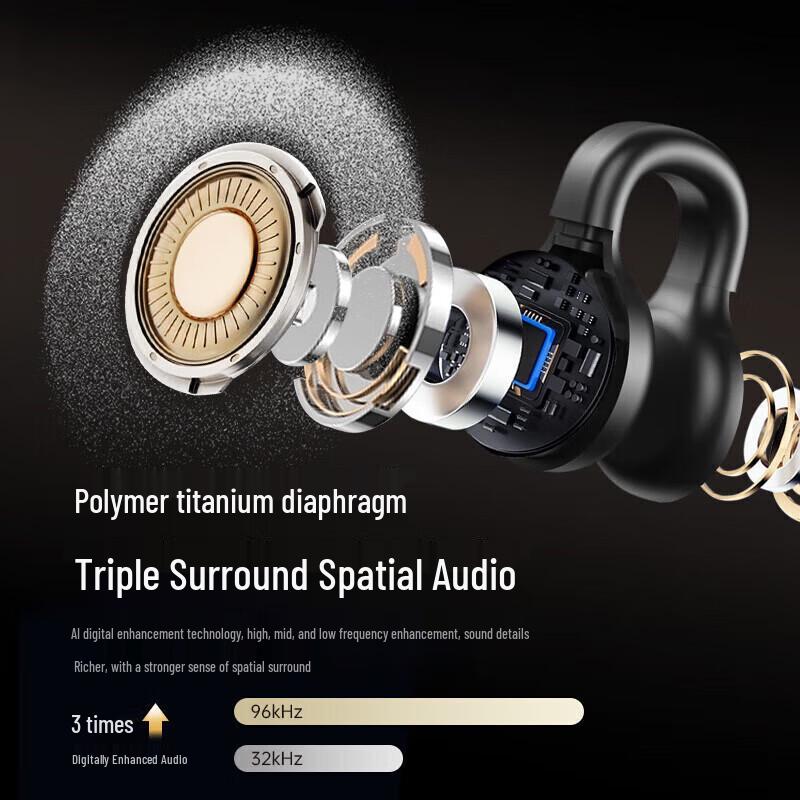 Newman CT11 AI Наушники-клипсы Bluetooth с функцией синхронного перевода