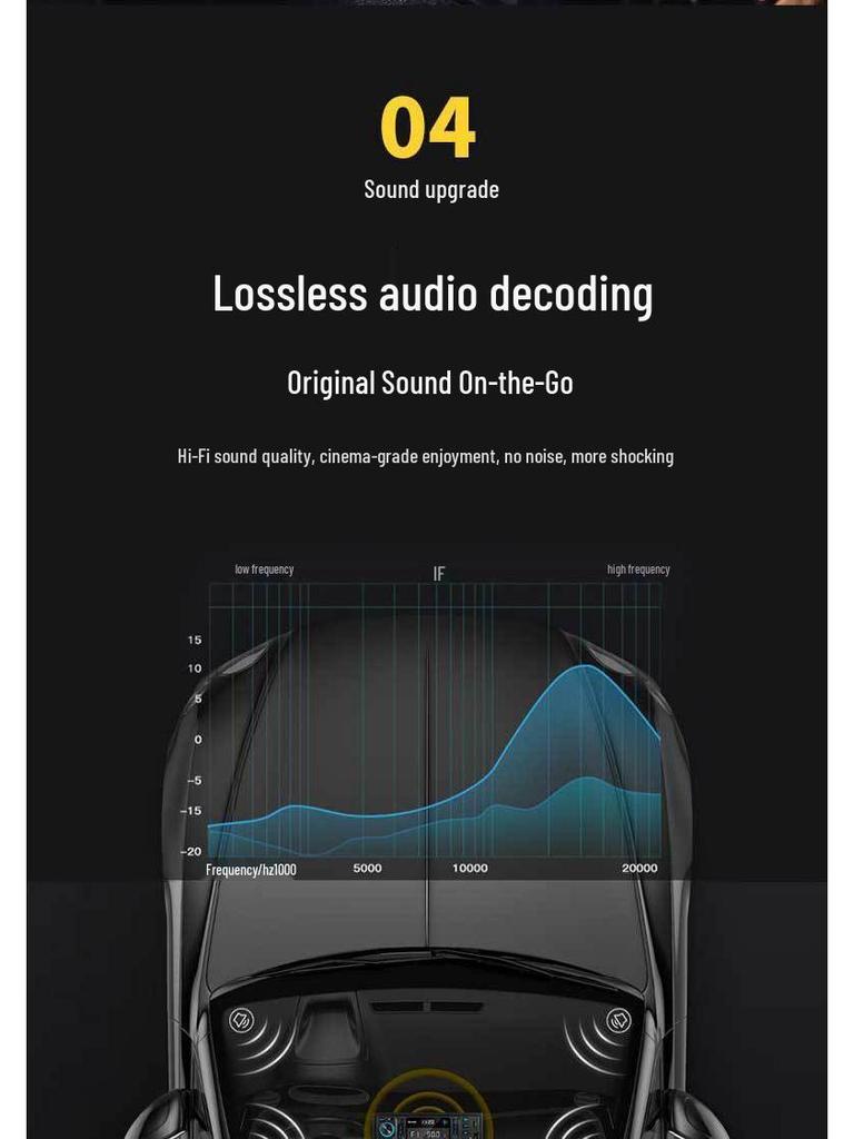 Умная автомагнитола Bluetooth с голосовым управлением для автомобилей/грузовиков