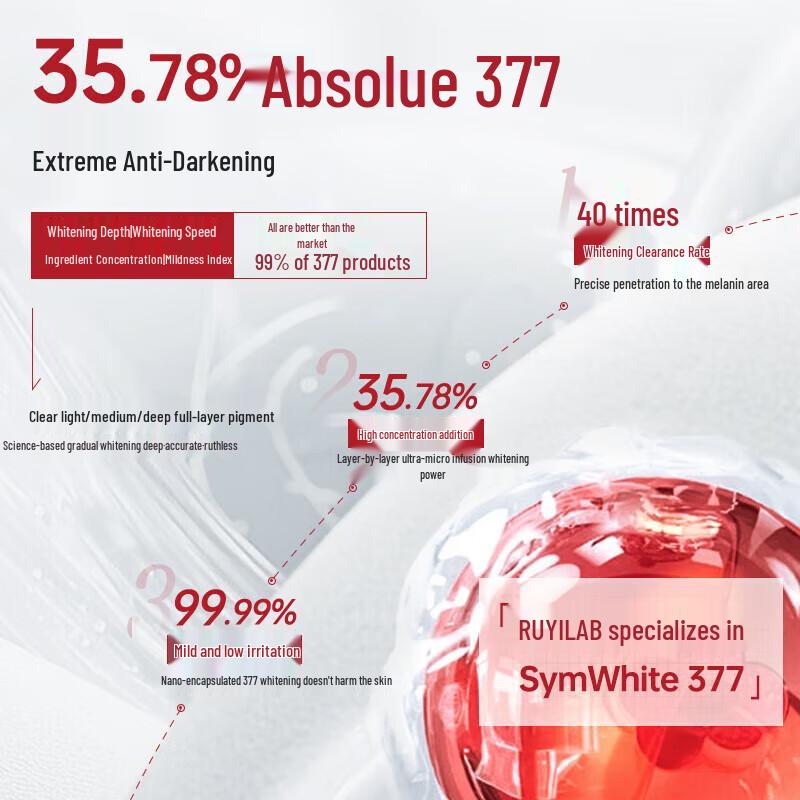 377 Отбеливающий Ароматный Гель для Душа Руи