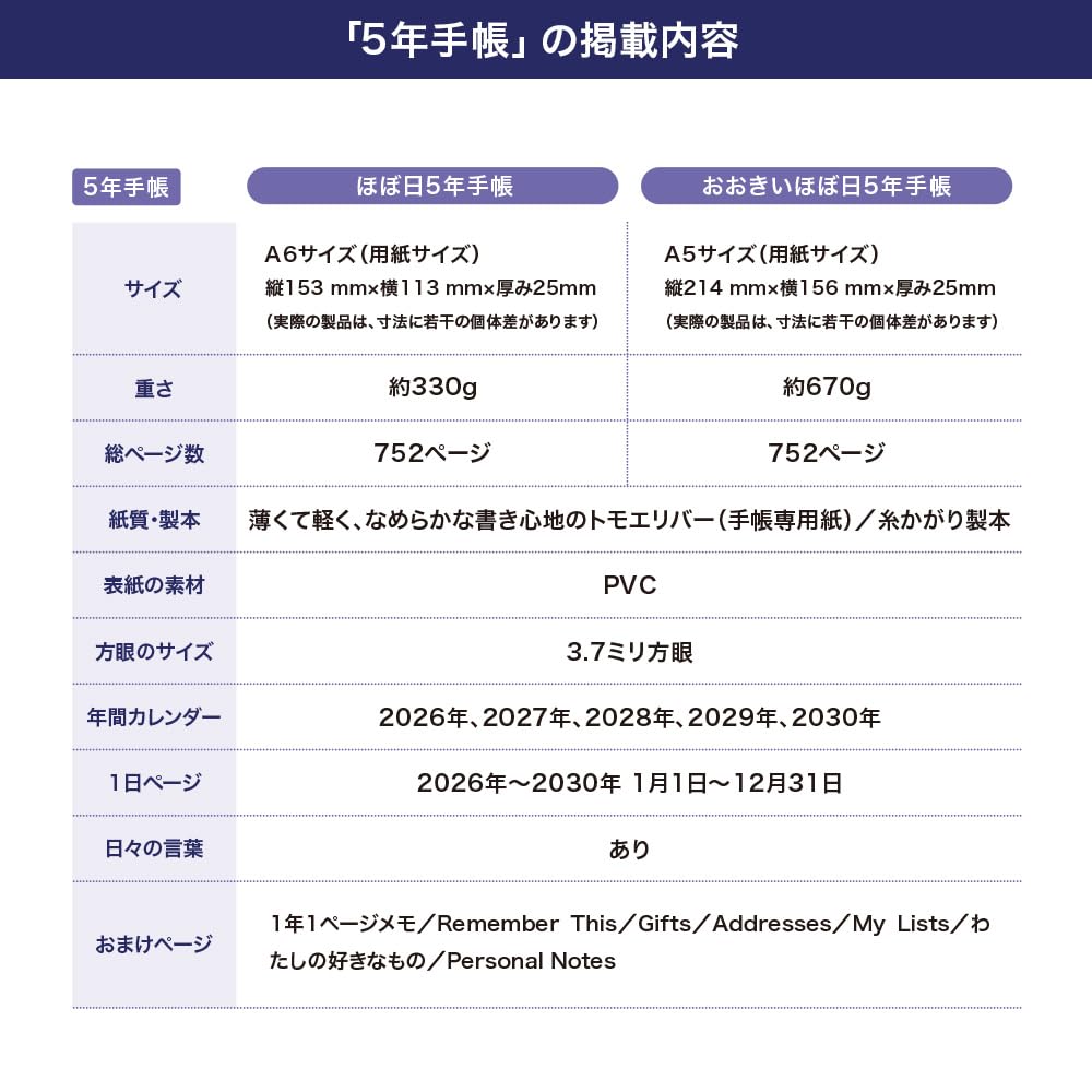 Большой планер Hobonichi на 5 лет (2026-2030) [Формат А5]