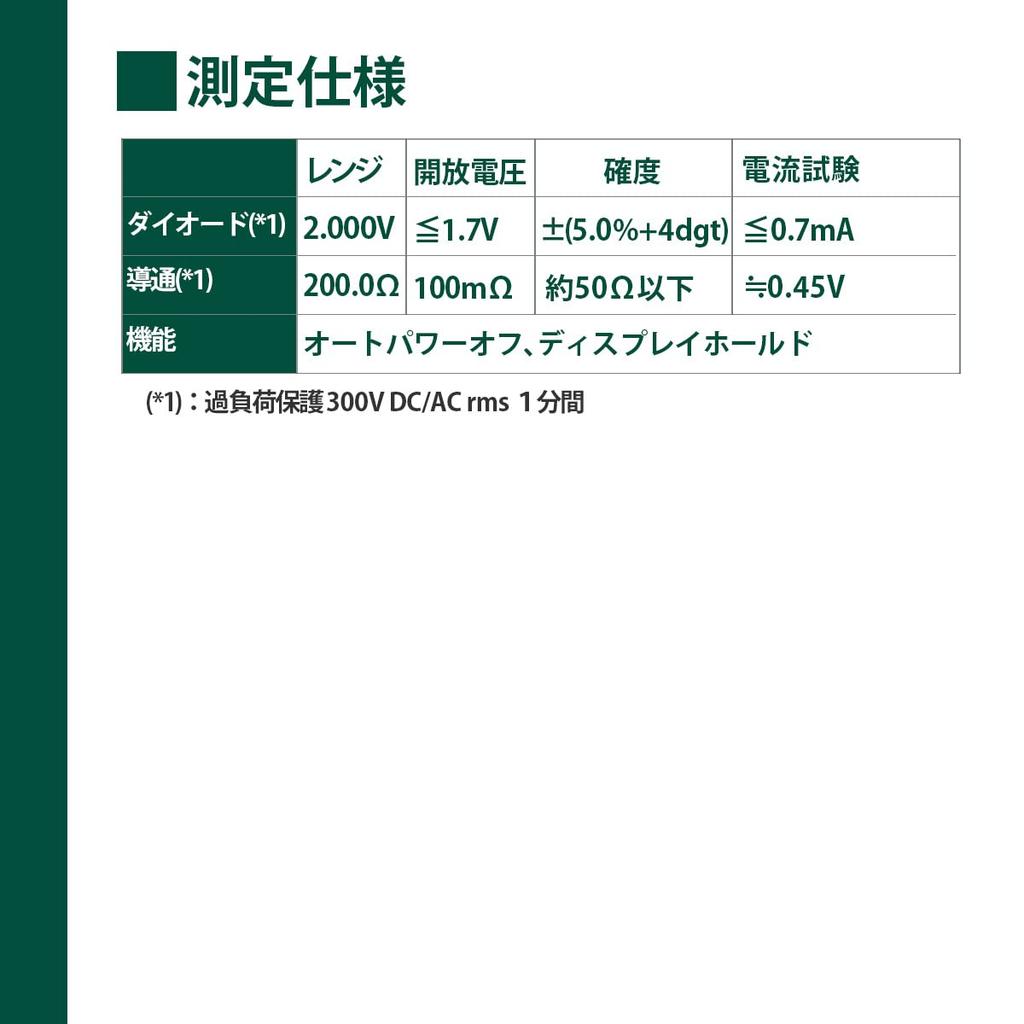 Цифровой мультитестер ELPA для проверки напряжения электроинструмента со светодиодами SK-6500