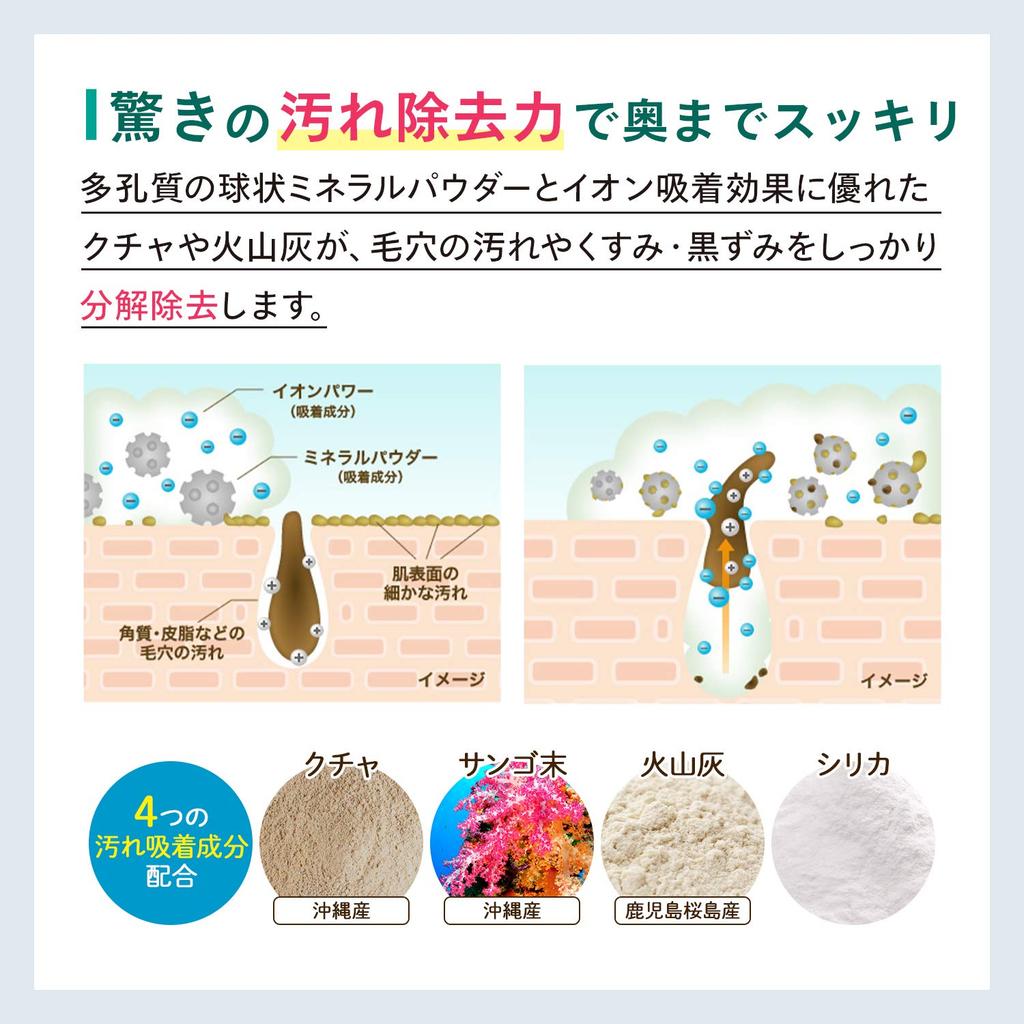 Crude Guringran Ryokuho Esthetics x 2 шт. Приблизительно на 6 месяцев. Пенка для очищения лица на основе трав. Пенка для очищения лица. Пенка для очищения лица.