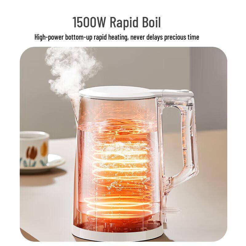 Midea Электрический чайник 1,5 л