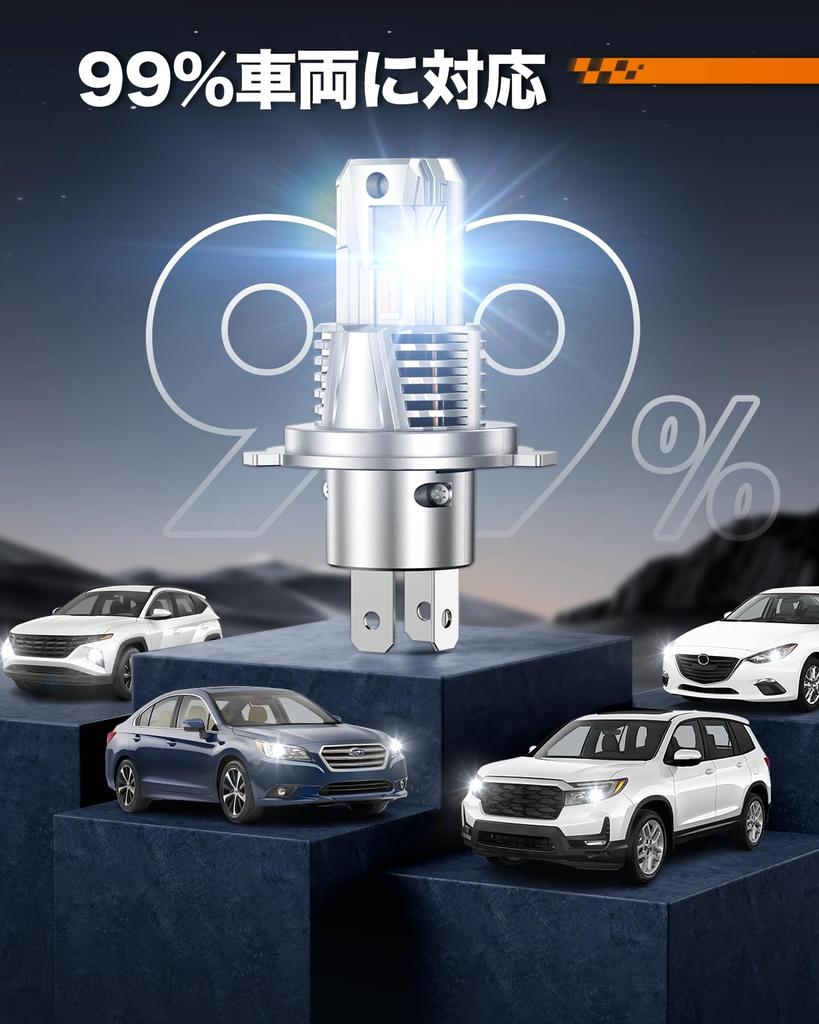 SEALIGHT H4 LED Headlights Realistic Compatible with 12V and Equipped with Constant Current Compatible with Large New Vehicle Inspection Easy High