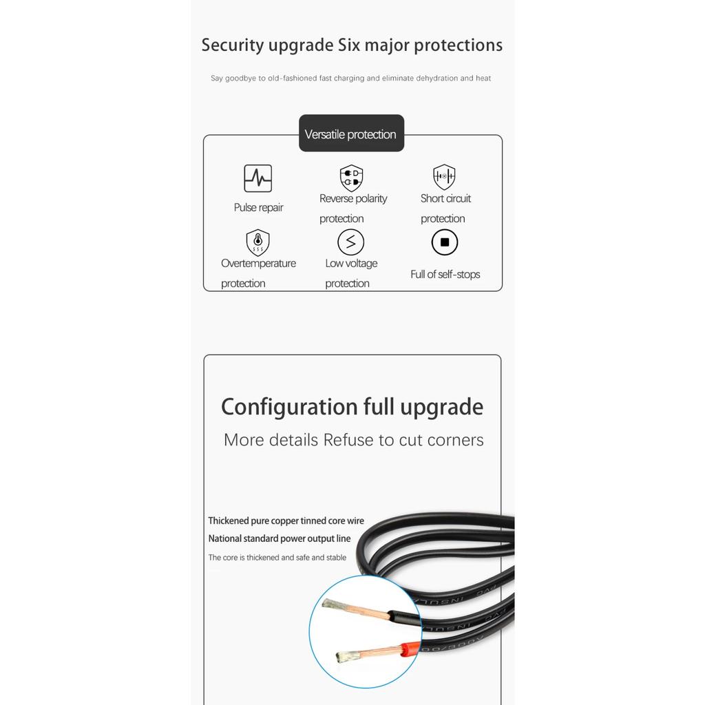 Зарядное устройство для автомобильного аккумулятора 12В/24В, умное автоматическое зарядное устройство 400Вт, 3-этапная зарядка для свинцово-кислотных, сухих, водных, AGM аккумуляторов, импульсное восстановление