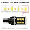 921 T15 CANBUS LED Reverse Backup Light Bulb Error Free W16W 912 White 2400LM