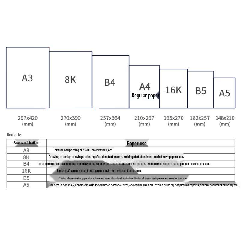 Green Tianzhang Rhyme A4 Copy Paper, 70gsm/80gsm, 100 Sheets