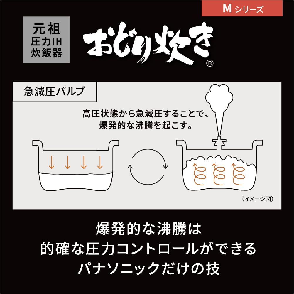 Рисоварка Panasonic Go Rapid с редукционным клапаном Odori Cooker Full Heat Generation 5 Stage IH Type Brown 5.5 SR-M10A-T