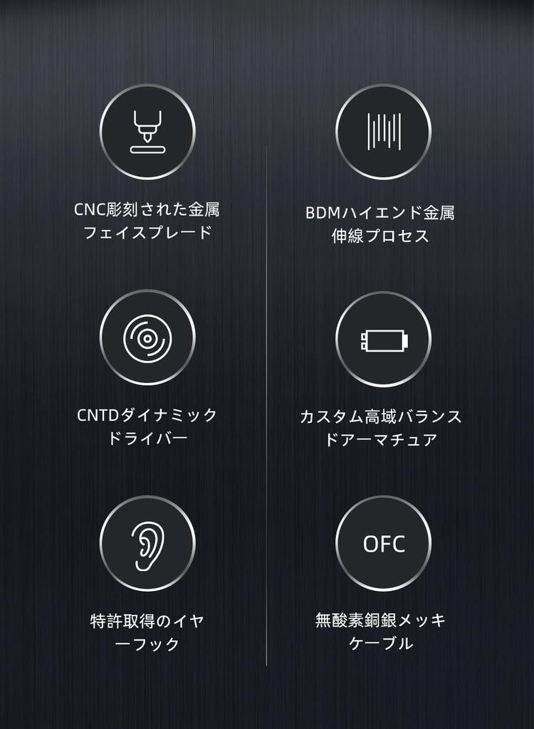 CCZ BC04 Проводные Флагманские Флагманские Анодирование Сплава Алюминия с ЧПУ Проводные Кастомные Новая Работа от Качества Звука HIFI с [Супер Экономичным] Наушниками,